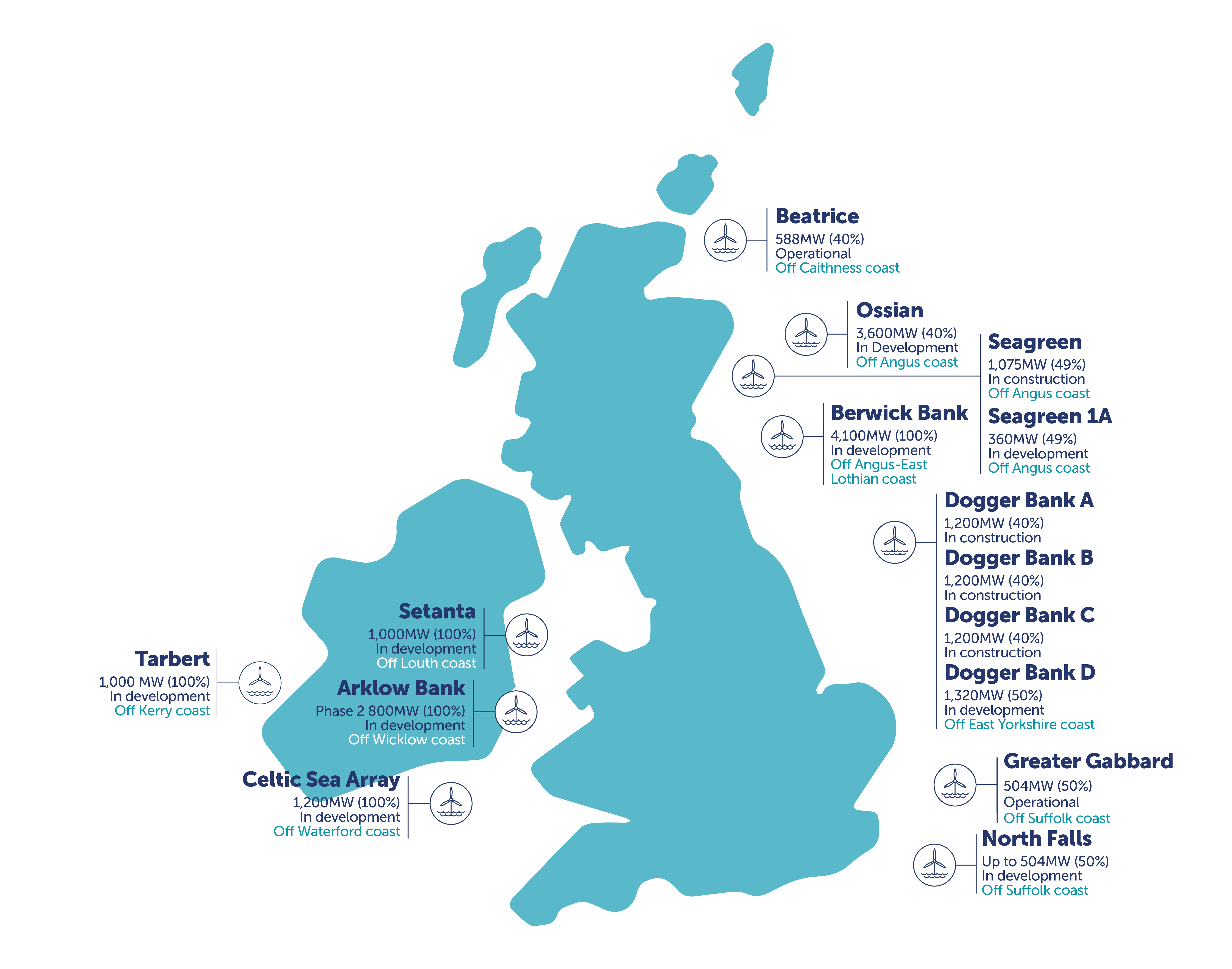 Offshore Wind SSE Renewables   Renewables Assets Map Offshore 